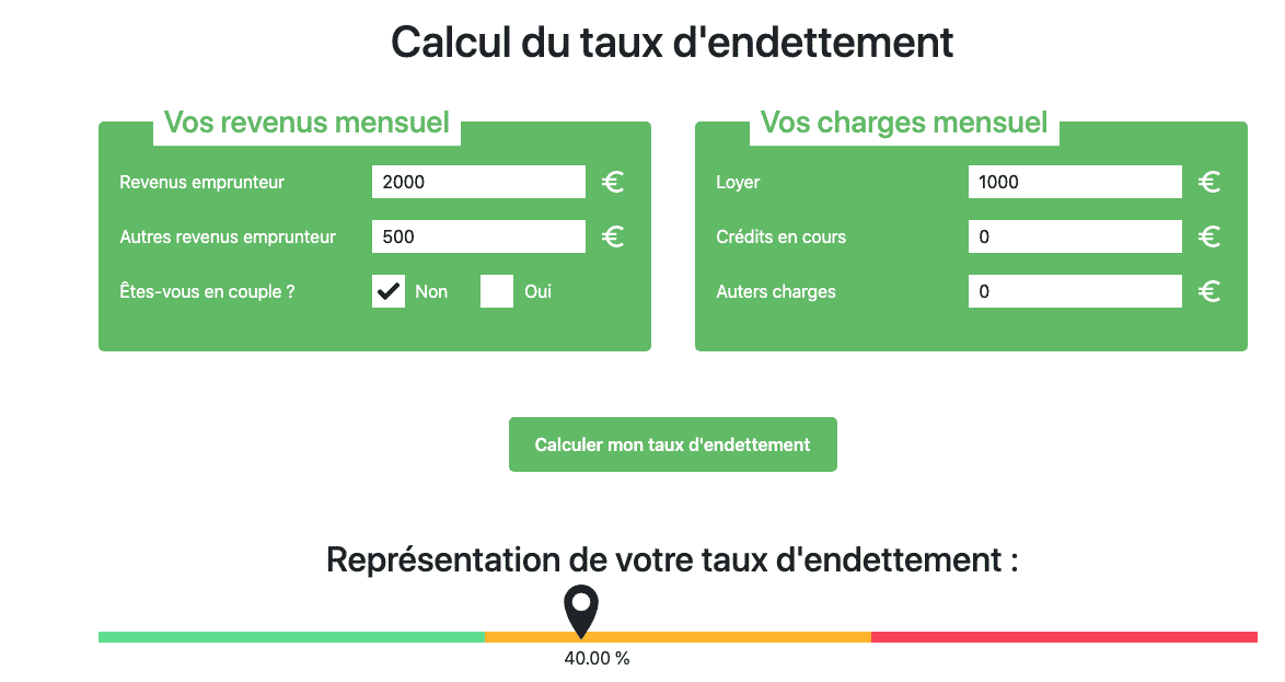 calculatrice taux endettement